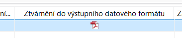 ztvarneni